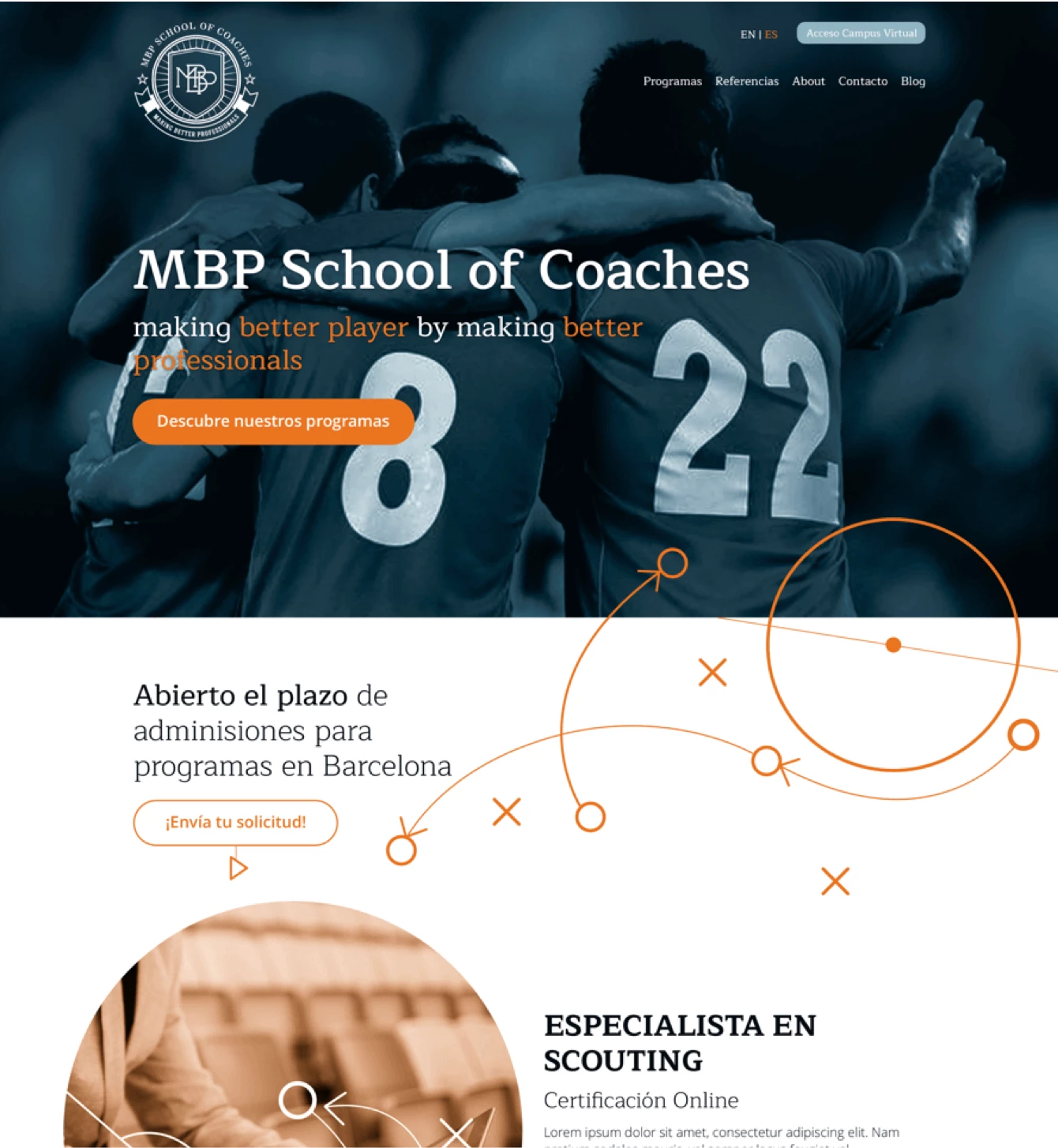 MBP School of Coaches